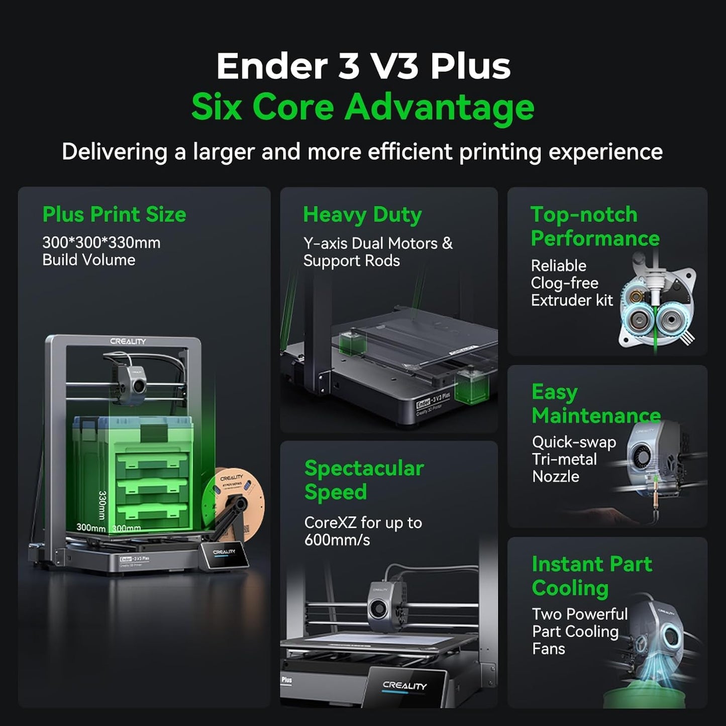 Creality Ender 3 V3 Plus 3D Printer, 600mm/s Speed, Auto Leveling, Direct Drive (Used)