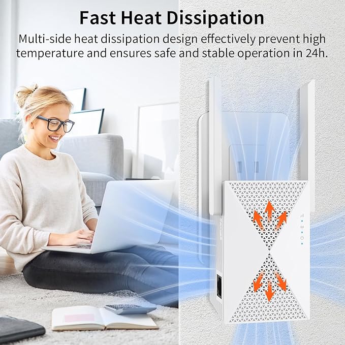 2025 Fastest WiFi Extender Signal Booster - Coverage 9999 sq. ft, 60+ Devices (Used)