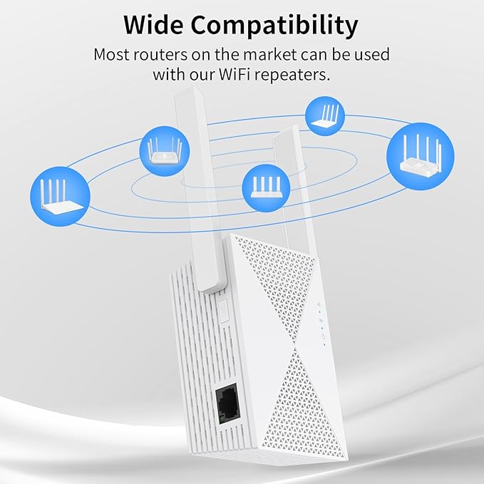 2025 Fastest WiFi Extender Signal Booster - Coverage 9999 sq. ft, 60+ Devices (Used)