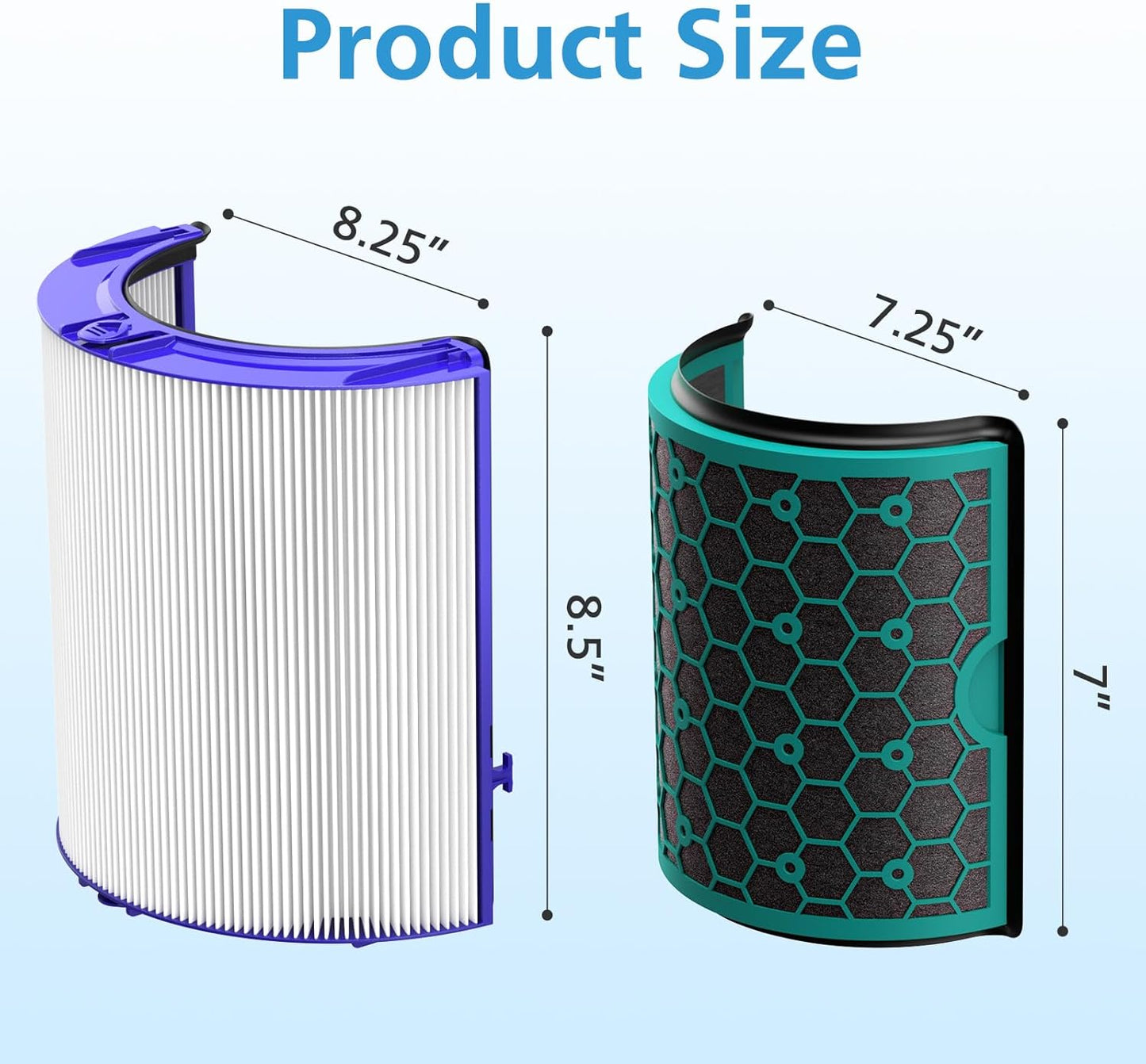 iSingo H13 HEPA & Carbon Replacement Air Filter Compatible for Dyson Purifier (New, Damaged Retail Box)