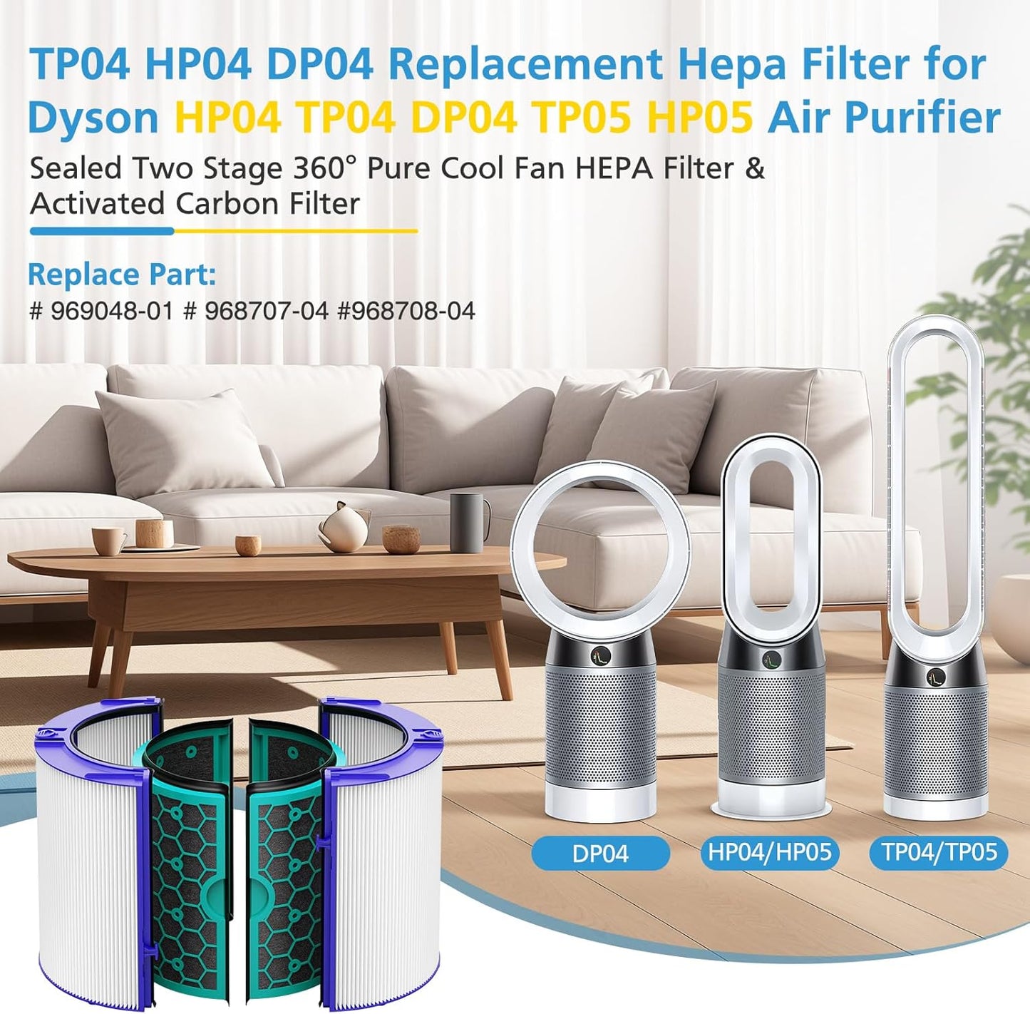 iSingo H13 HEPA & Carbon Replacement Air Filter Compatible for Dyson Purifier (New, Damaged Retail Box)