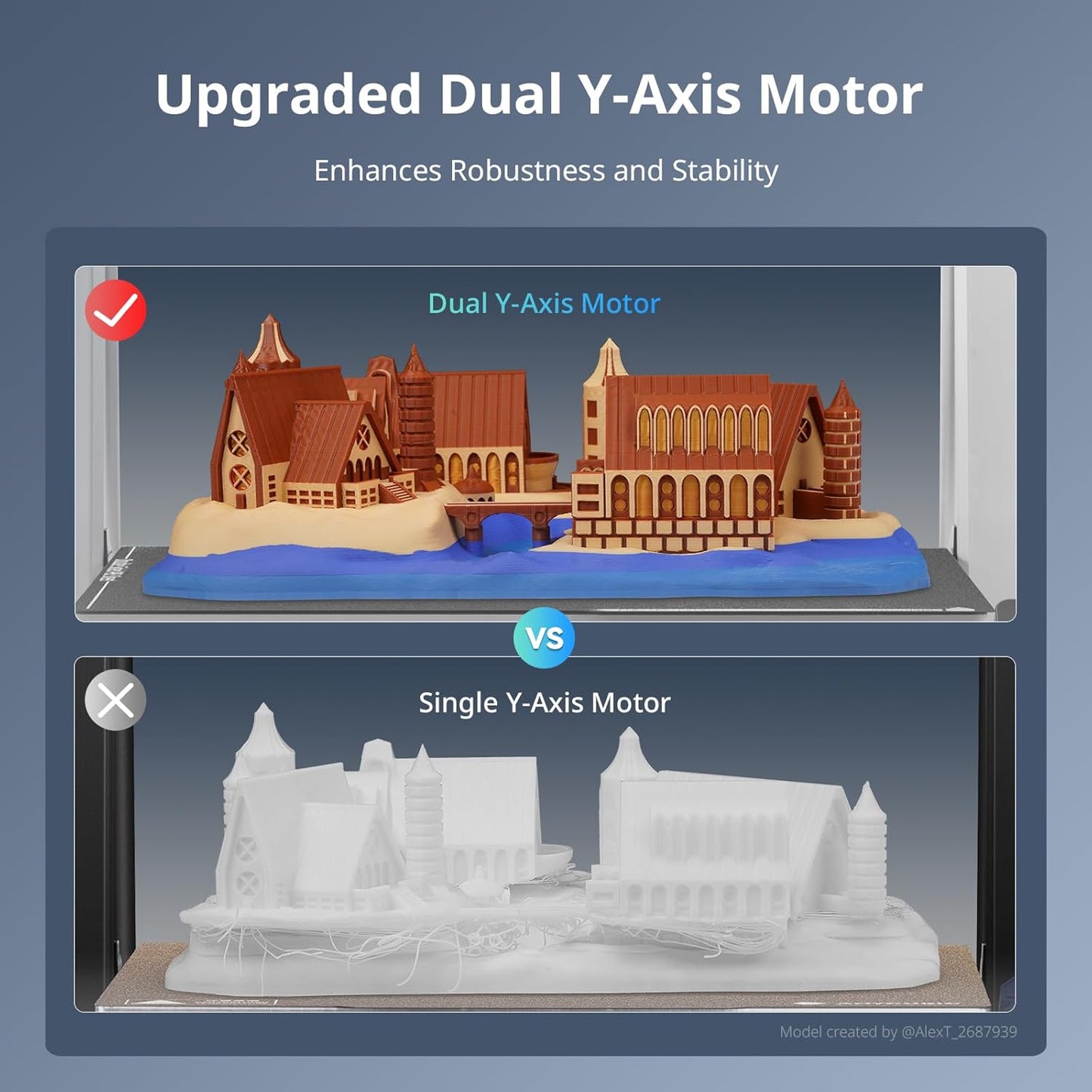 ANYCUBIC Kobra 3 Max Combo 3D Printer with Multi Color Support & Auto Leveling (Used)