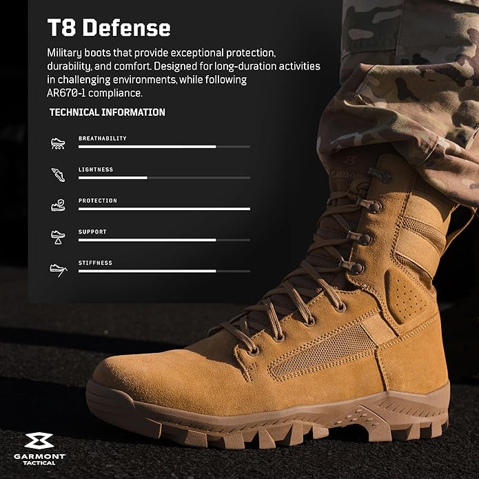 GARMONT TACTICAL T8 Military Combat Boots for Men and Women, Size 8.5 - Coyote (New)