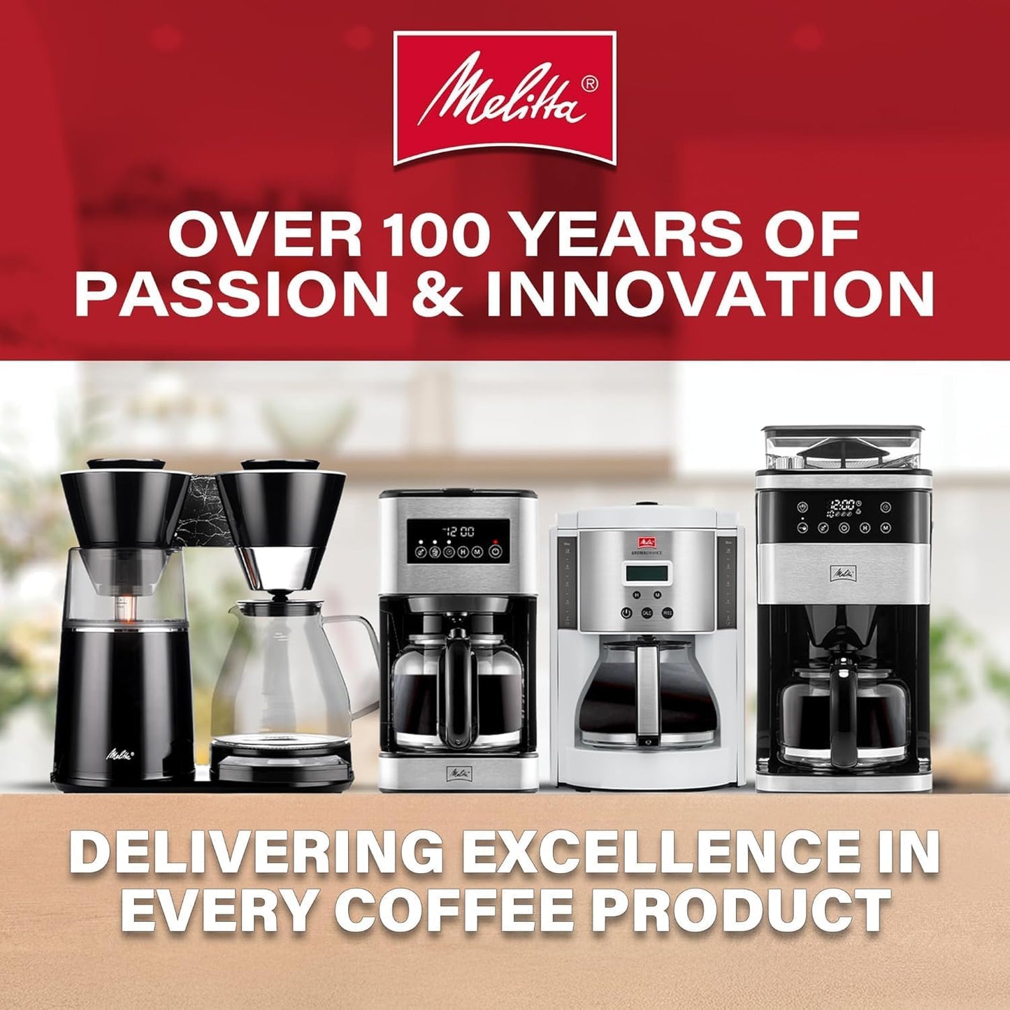 Melitta Aroma Tocco Thermal Drip Coffee Maker with 5-Pack Coffee Filters - Black (Used)