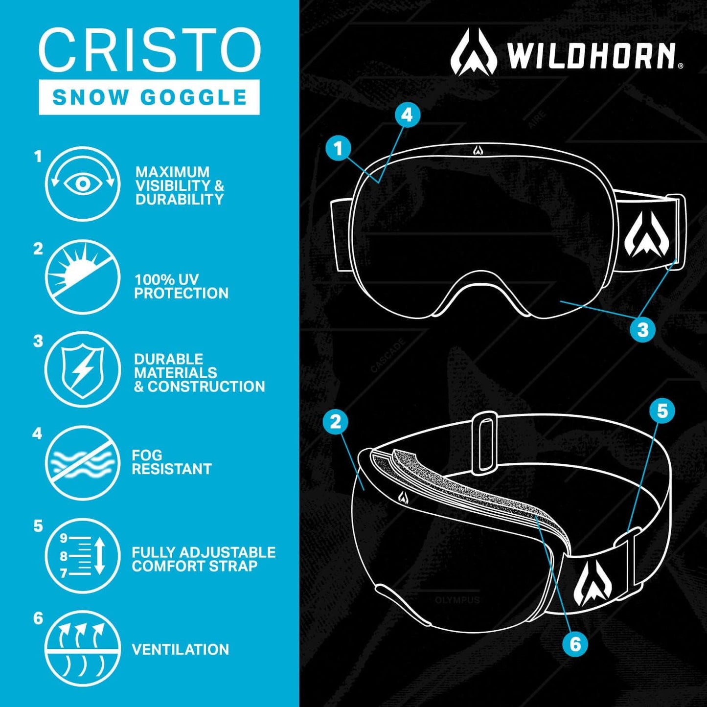 WildHorn Outfitters Cristo Ski Goggles Snow Goggles for All - Stealth-IceBlue (Used)