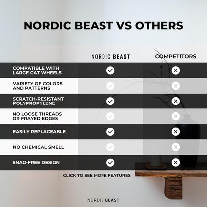 Nordic Beast Grey Replacement Carpet for Cat Exercise Wheel (139'' x 14.55'') ()