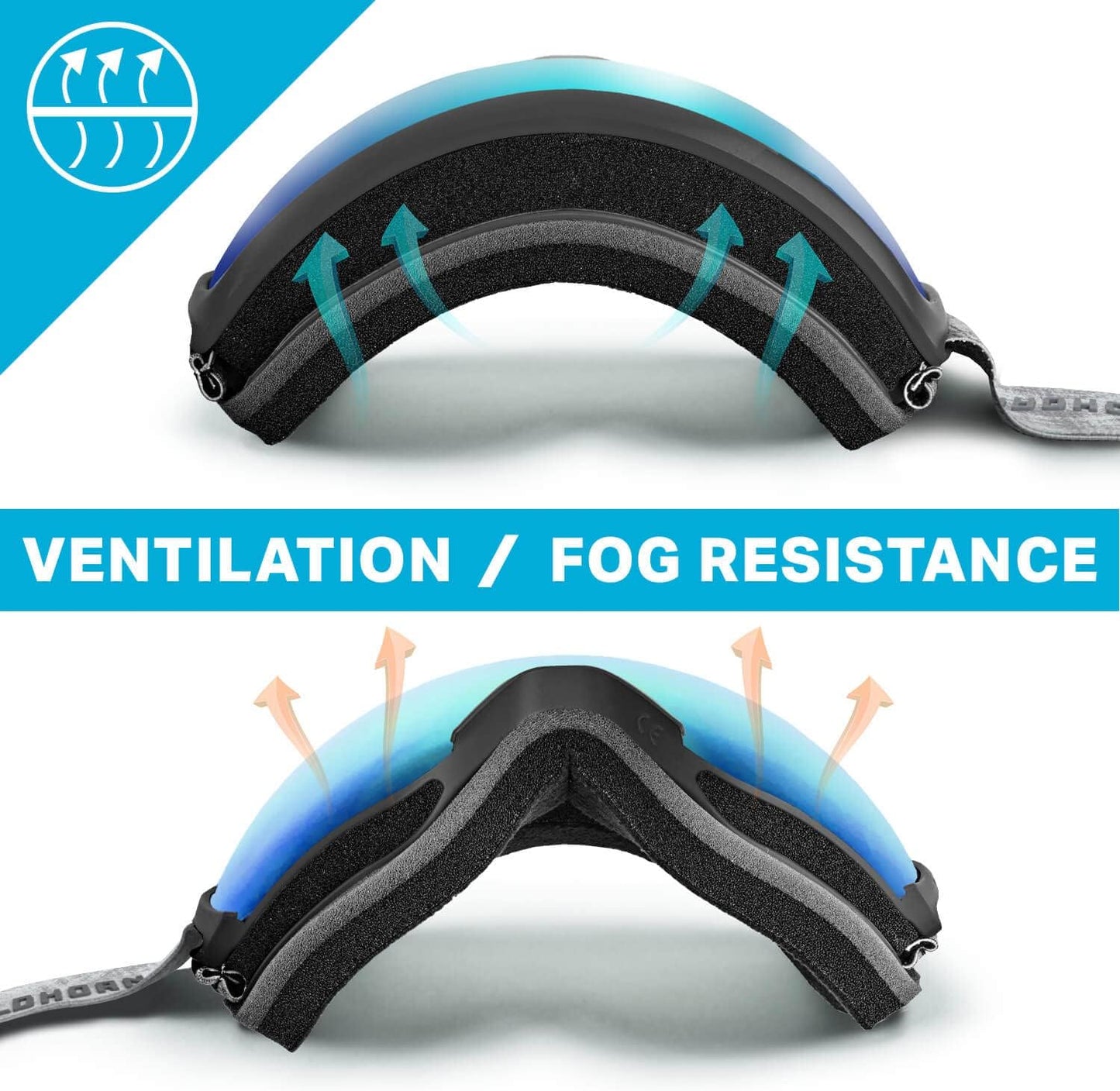 WildHorn Outfitters Cristo Ski Goggles Snow Goggles for All - Stealth-IceBlue (Used)