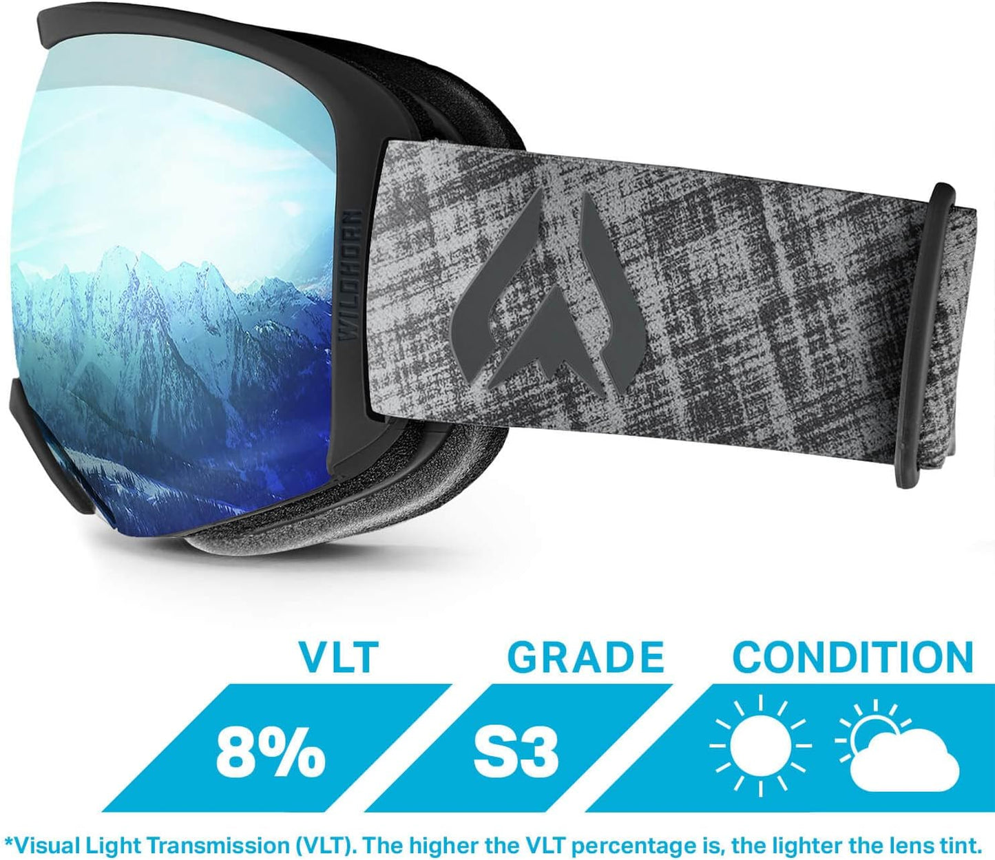 WildHorn Outfitters Cristo Ski Goggles Snow Goggles for All - Stealth-IceBlue (Used)