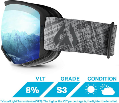 WildHorn Outfitters Cristo Ski Goggles Snow Goggles for All - Stealth-IceBlue (Used)