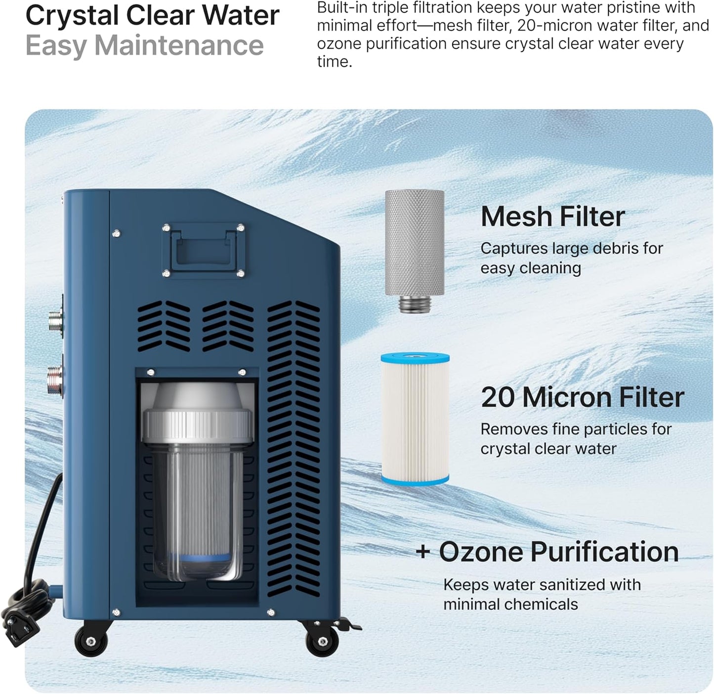Submerge Ice Bath Cold Plunge Water Chiller & Heater w/ 3 Stage Water Filtration (Like New)