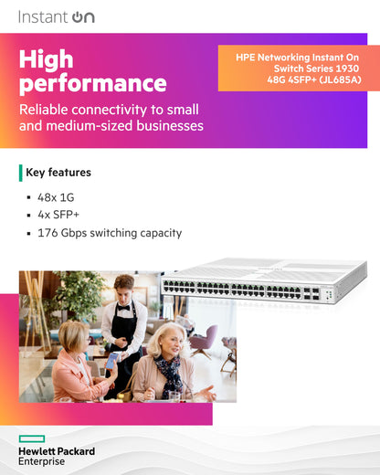 HPE Networking Instant On Switch Series 1930 48-Port Gb Smart-Managed Layer 2+ (Like New, Damaged Retail Box)