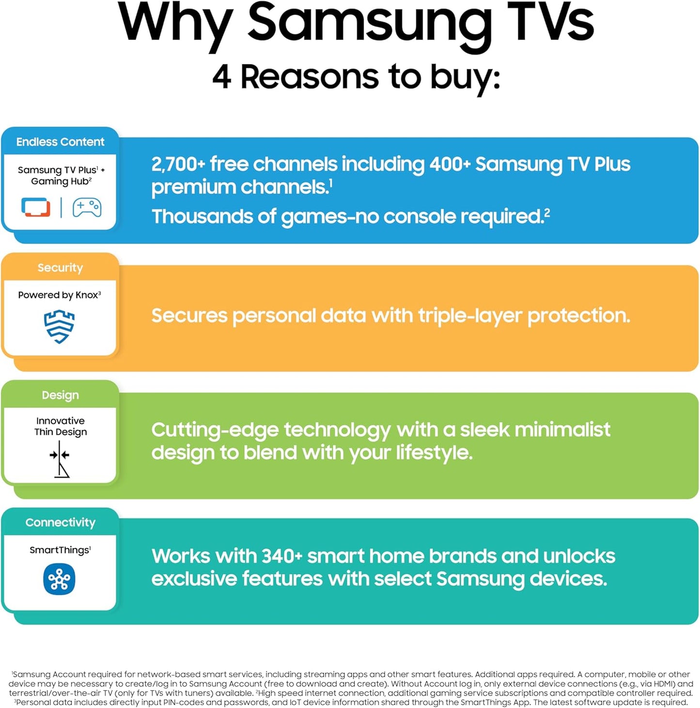 Samsung U8000F 2025 Remote Control Crystal UHD 43-Inch 4K LED Smart TV, 20 Watts (Like New)