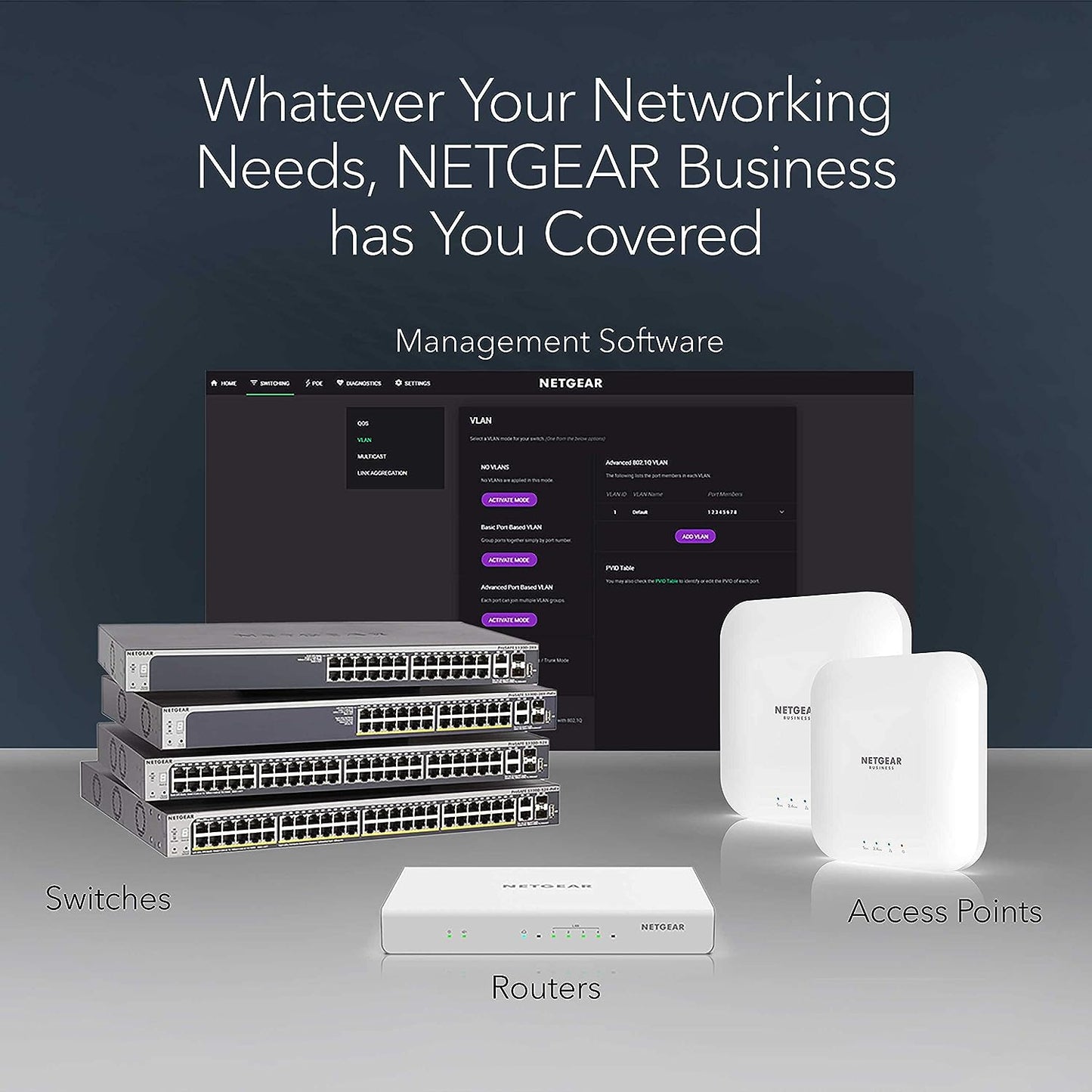 Netgear GS116NA 16-Port Gigabit Ethernet Unmanaged Switch -Desktop or Wall Mount (Like New)