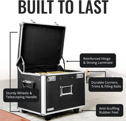 Vaultz Portable File Storage Box with Handle 14.5" x 17.5" x 15.5" Letter/Legal (Like New)