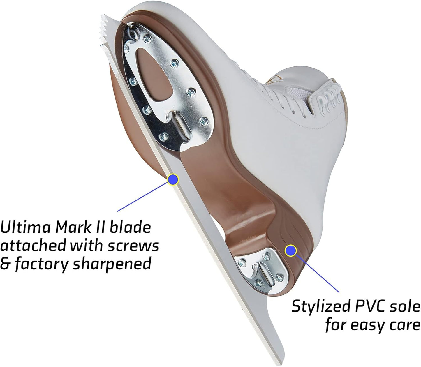 Jackson Ultima Mystique Womens Ice Skates with Mark II Figure Blade for Skating (Like New, No Retail Box)