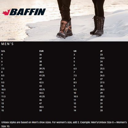 Baffin Men's Apex Lace-Up Snow Boot for Extreme Cold, Closed Toe, Rubber Sole (Like New)