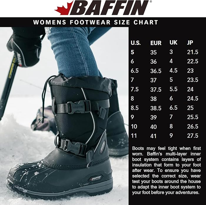 Baffin Impact Women's Boots for Snow-Covered Terrain, Rubber Sole, Calf Height (Like New)