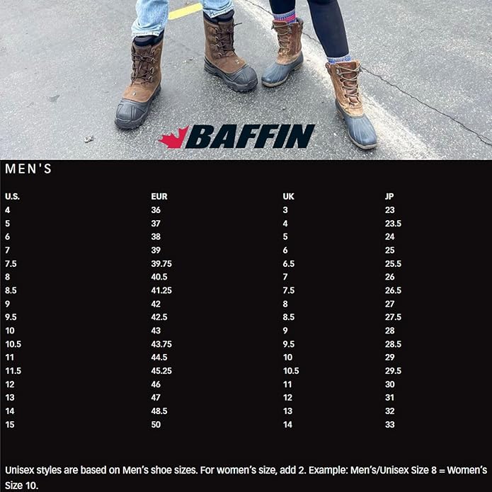 Baffin Men's Control Max Snow Boot, Arctic-Polar Rubber Sole, Worn Brown, Size 9 (Like New)