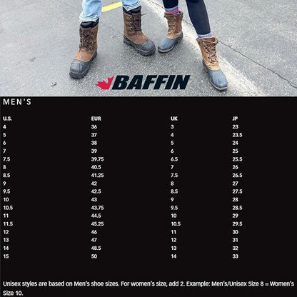 Baffin Men's Control Max Snow Boot, Arctic-Polar Rubber Sole, Worn Brown, Size 9 (Like New)