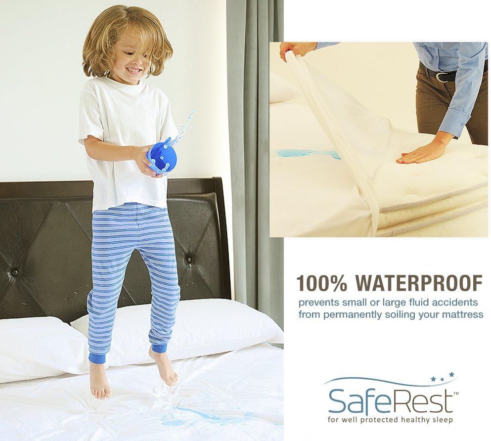 SafeRest SYNCHKG018969 Zippered Mattress Protector, Full, 6-9 Inch Deep - White (New)
