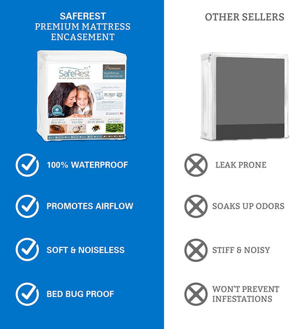 SafeRest Zippered Mattress Protector - Premium 9-12" Waterproof Mattress Cover (New)