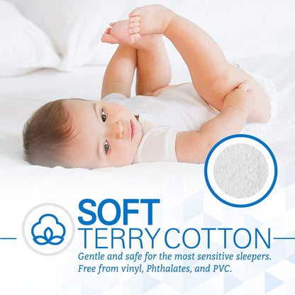 SafeRest Zippered 12-15 Inch Waterproof Breathable Mattress Cover For Bed - Full (New)