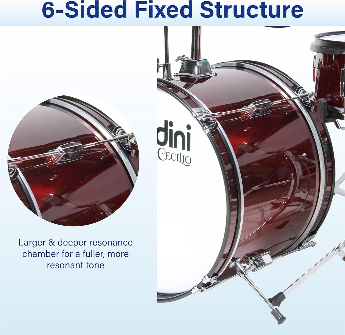 Mendini By Cecilio MJDS-5-WR Durable Wood 5 Pieces Drum Set Entry Level Drummer (Used, No Retail Box)