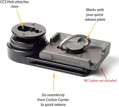 Cotton Carrier Universal Adapter Plate 1/4" Threaded Quick Release Black (Like New)