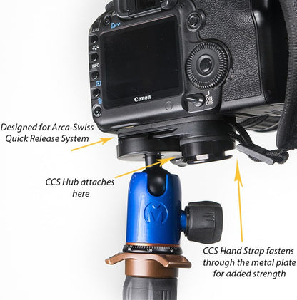 Cotton Carrier Universal Adapter Plate 1/4" Threaded Quick Release Black (Like New)