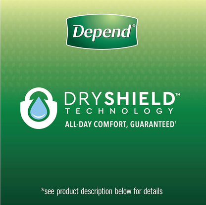 Depend FIT-FLEX Incontinence Underwear for Men, Disposable, Small/Medium, Grey (Like New)