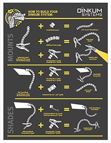 Dinkum Systems 4779 ActionPod PRO Standard 1/4”-20 Clamping Mount Tripod Screw (Used, No Retail Box)