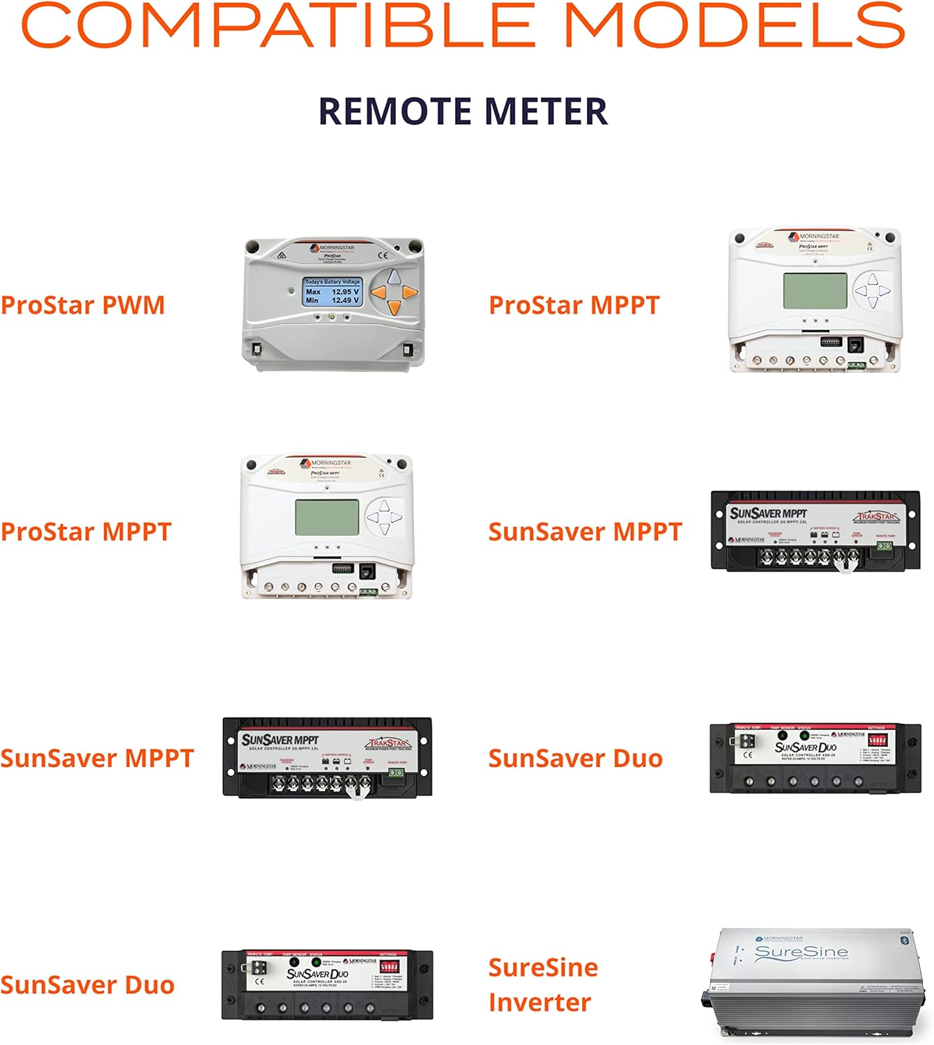 Morningstar Corporation RM-1 Universal Remote LCD Meter for Controller/Inverter (Like New)