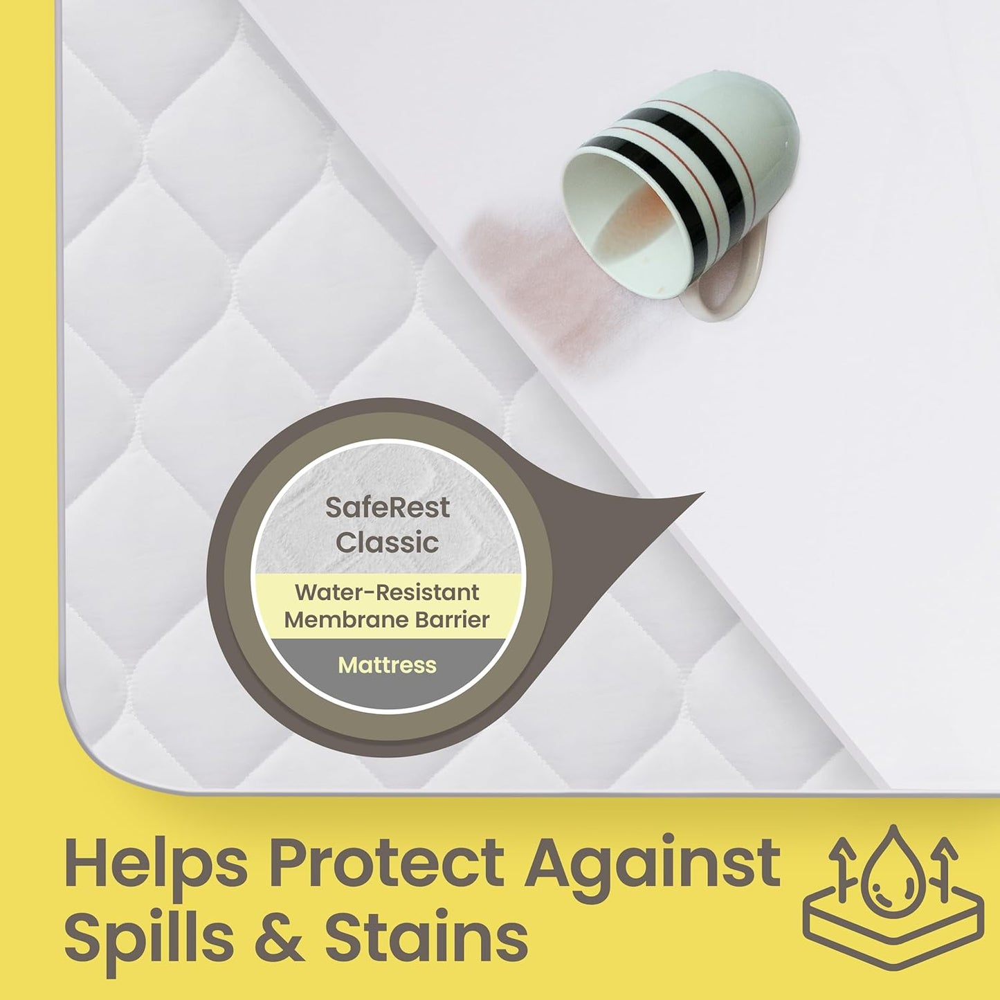 SafeRest Waterproof Polyester Mattress Protector, White - California King Size (New)