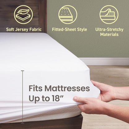 SafeRest Waterproof Polyester Mattress Protector, White - California King Size (New)