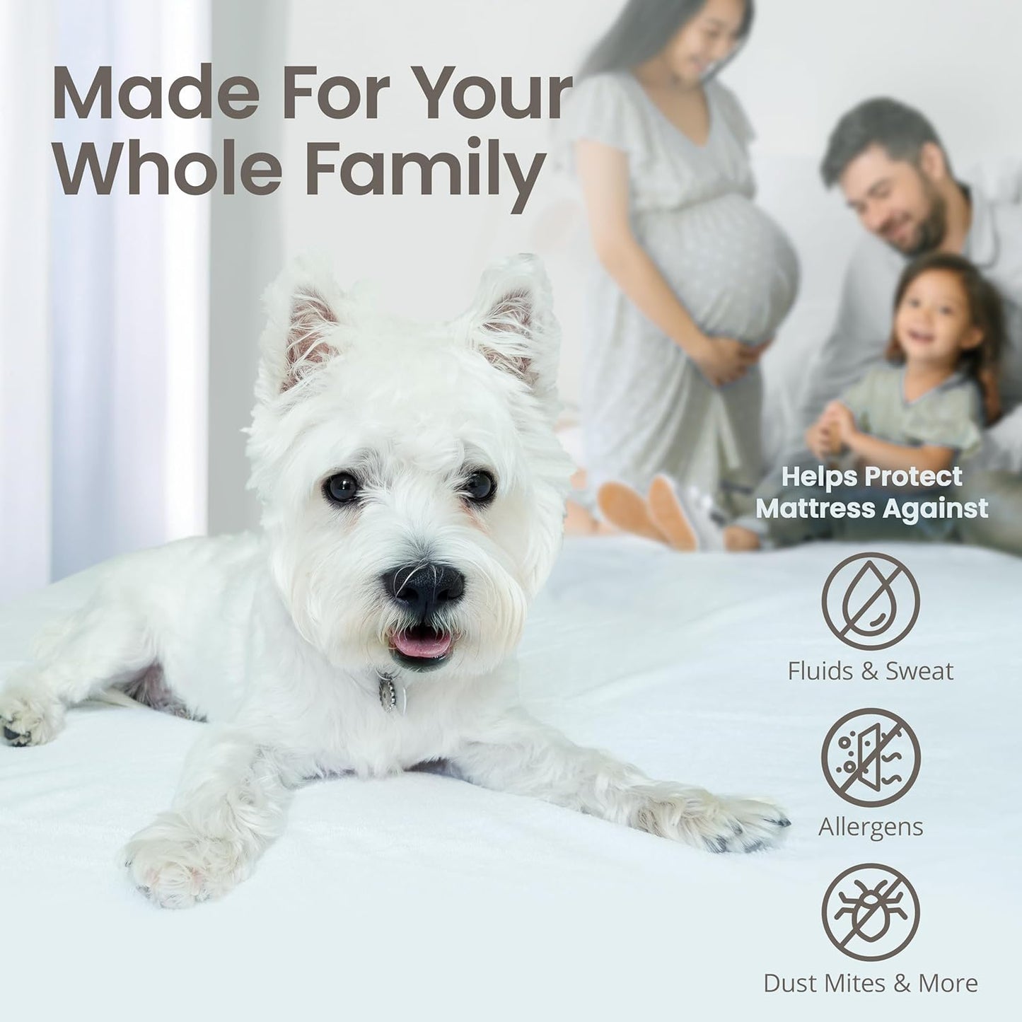 SafeRest Waterproof Polyester Mattress Protector, White - California King Size (New)