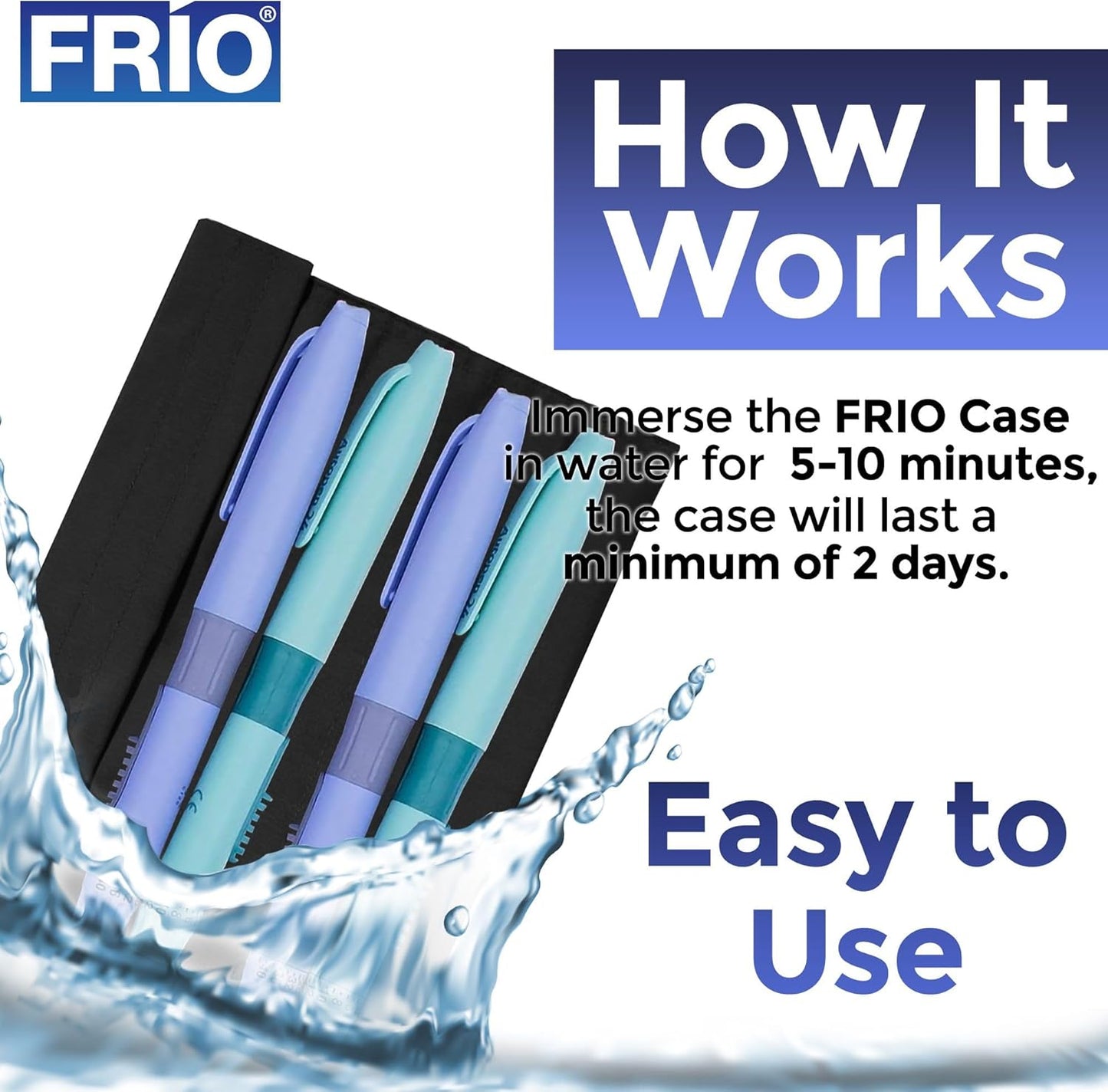 Frio Water Activated Cooling Insulin Wallet for 45+H of Stress Free with Zipper (Like New, No Retail Box)