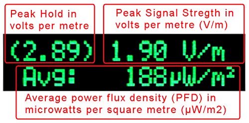 Acoustimeter AM11 Measure Peak and RF Exposure Compact EMF Meter, 0.2-8.0GHz (Used)