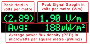 Acoustimeter AM11 Measure Peak and RF Exposure Compact EMF Meter, 0.2-8.0GHz (Used)