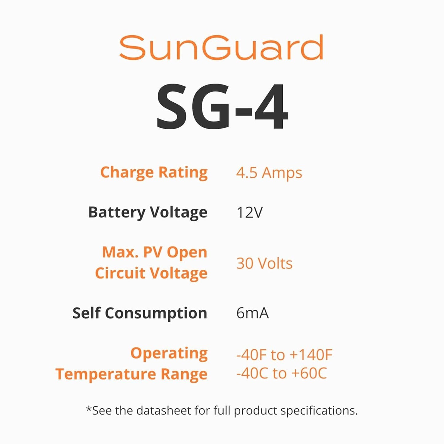 Morningstar Corporation SG-4 Sunguard 4.5A Solar Charge Controller - White/Blue (Used)