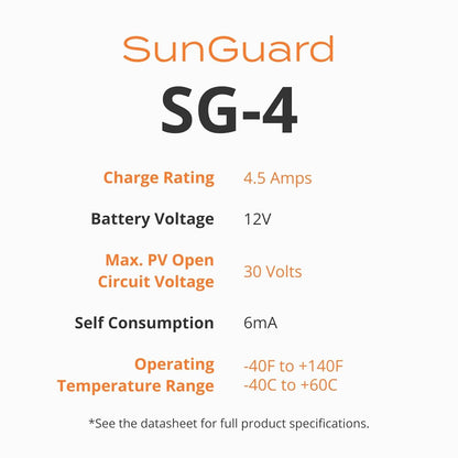 Morningstar Corporation SG-4 Sunguard 4.5A Solar Charge Controller - White/Blue (Used)