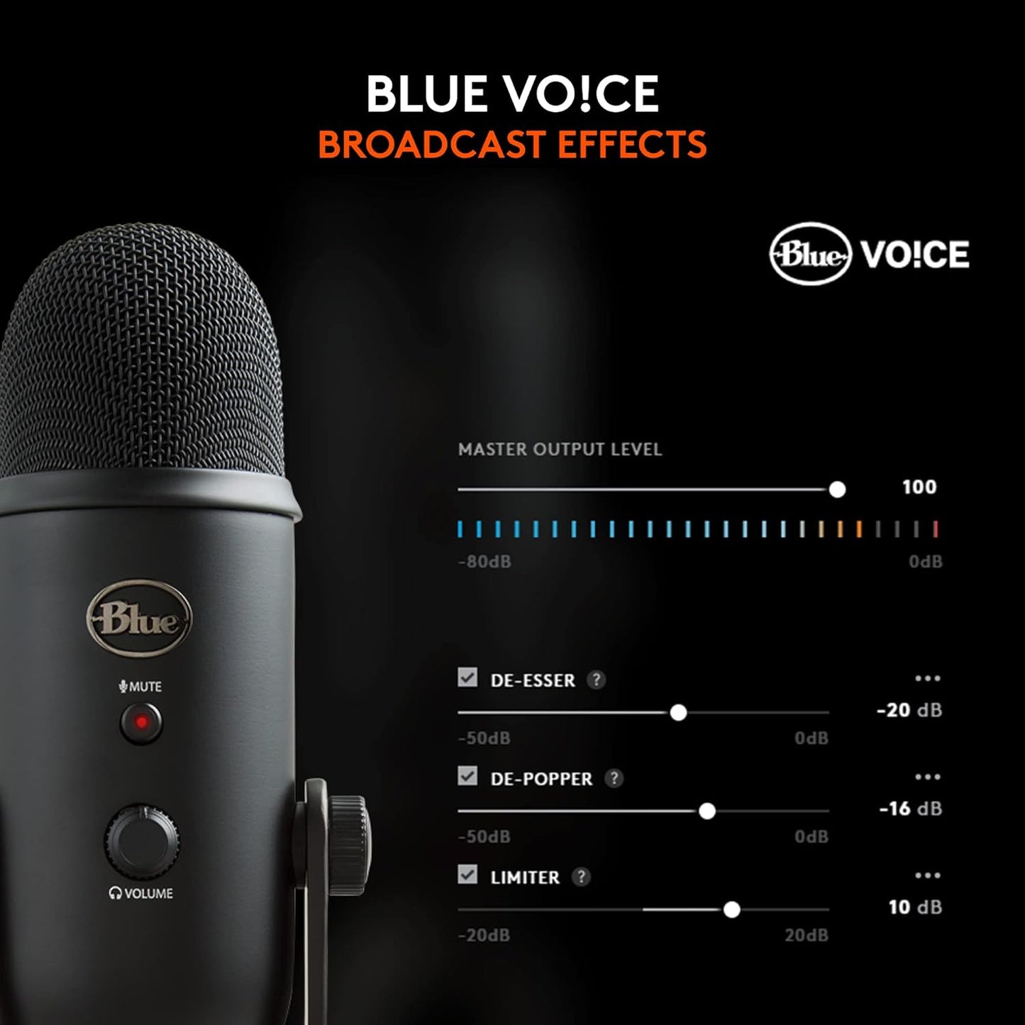 Blue Yeti USB Multipattern Mic for Recording & Streaming on PC and Mac, Blackout (Used)