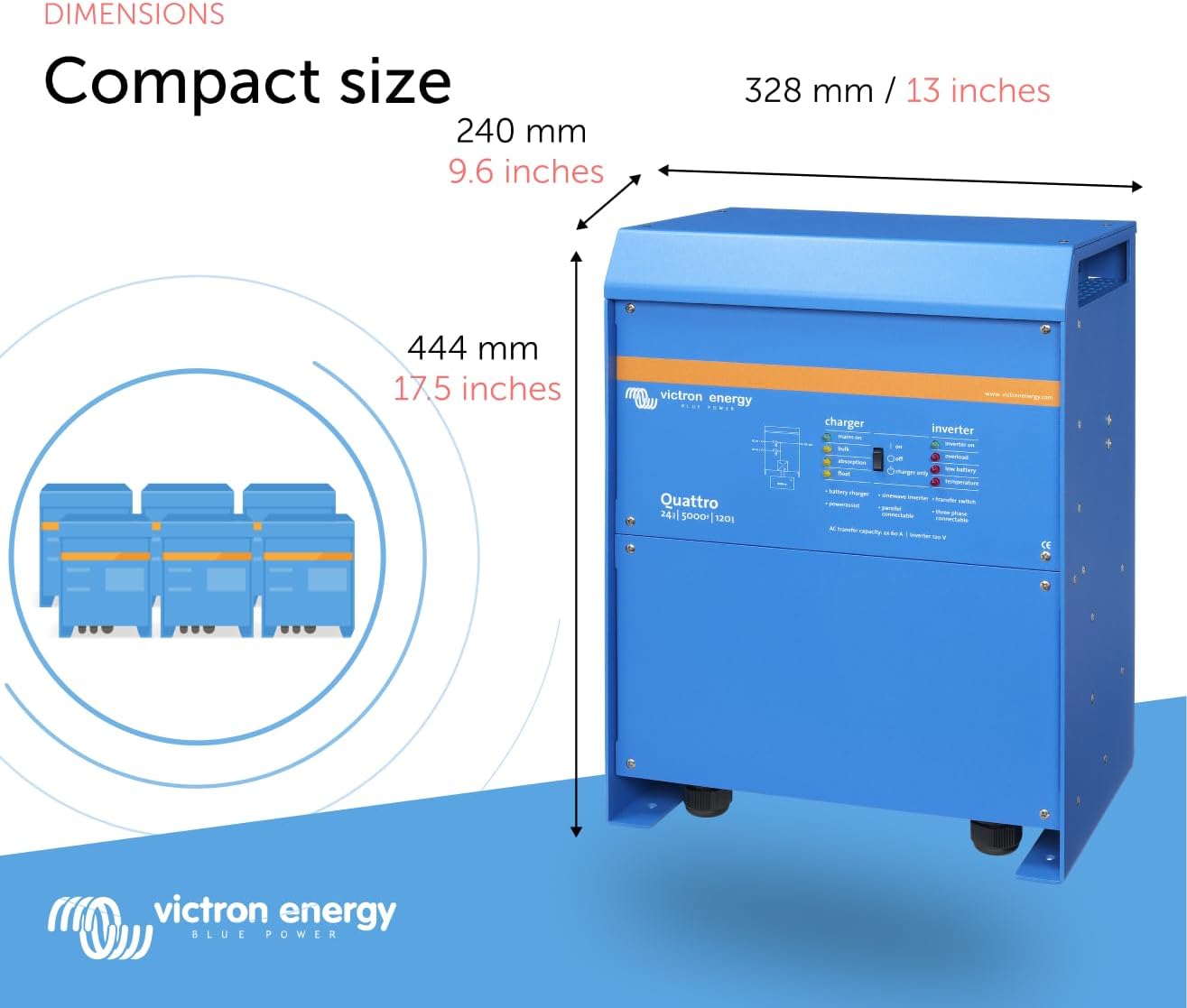 Victron Energy Quattro 5000VA 24-Volt High Pure Sine Wave Inverter, 120 Volts (Like New, No Retail Box)