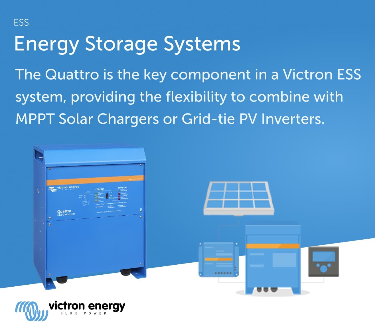 Victron Energy Quattro 5000VA 24-Volt High Pure Sine Wave Inverter, 120 Volts (Like New, No Retail Box)