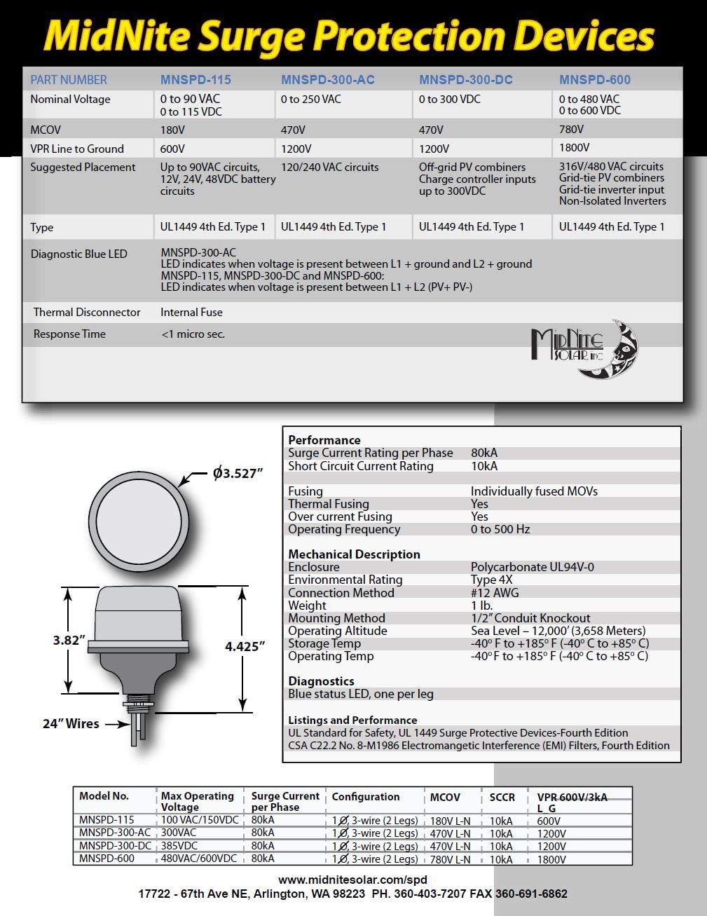 MidNite Solar MNSPD-300 Surge Protection Device 300VDC for AC and DC Systems (Like New)