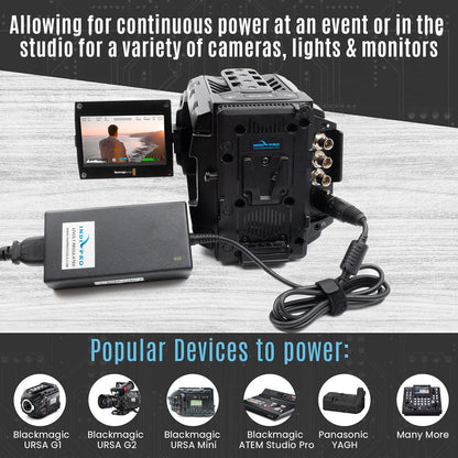 IndiPRO IP4PPSOB 10A AC Power Supply 4-Pin XLR 12V 6A Adapter for Cameras, Black (Like New)