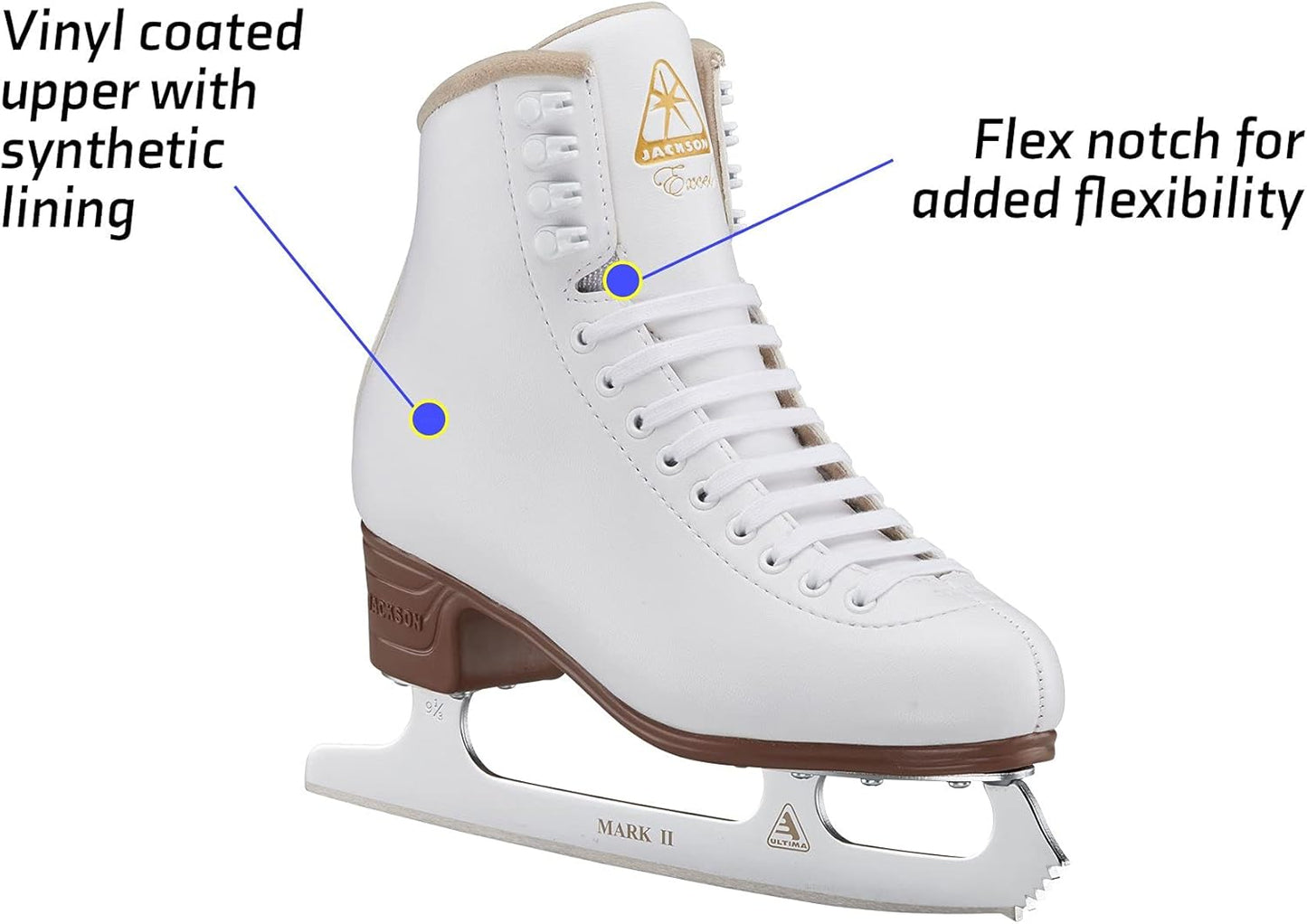 Jackson Ultima Excel Figure Ice Skates for Women/Girl, Size ?9 Women's - White (Like New)