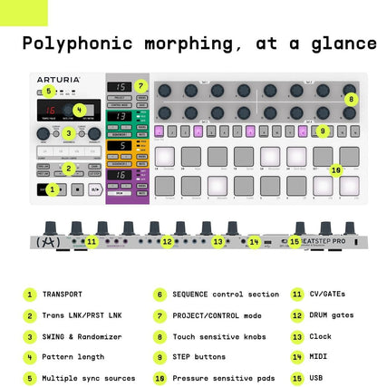 Arturia BeatStep Pro Controller and Sequencer - White (Used)