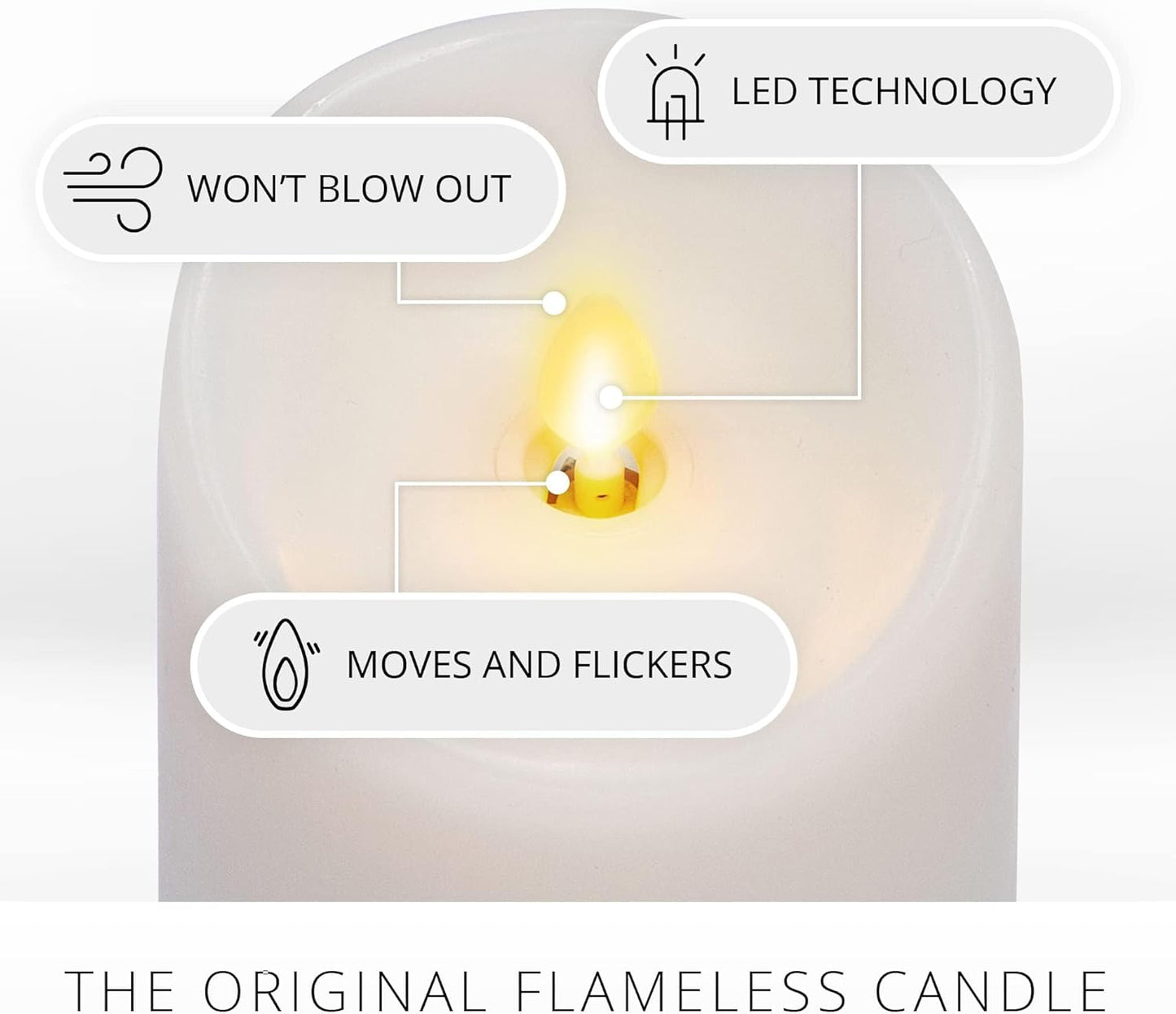 Luminara Indoor Paraffin Wax Moving Flame Flameless LED Candle for Decoration (Like New)