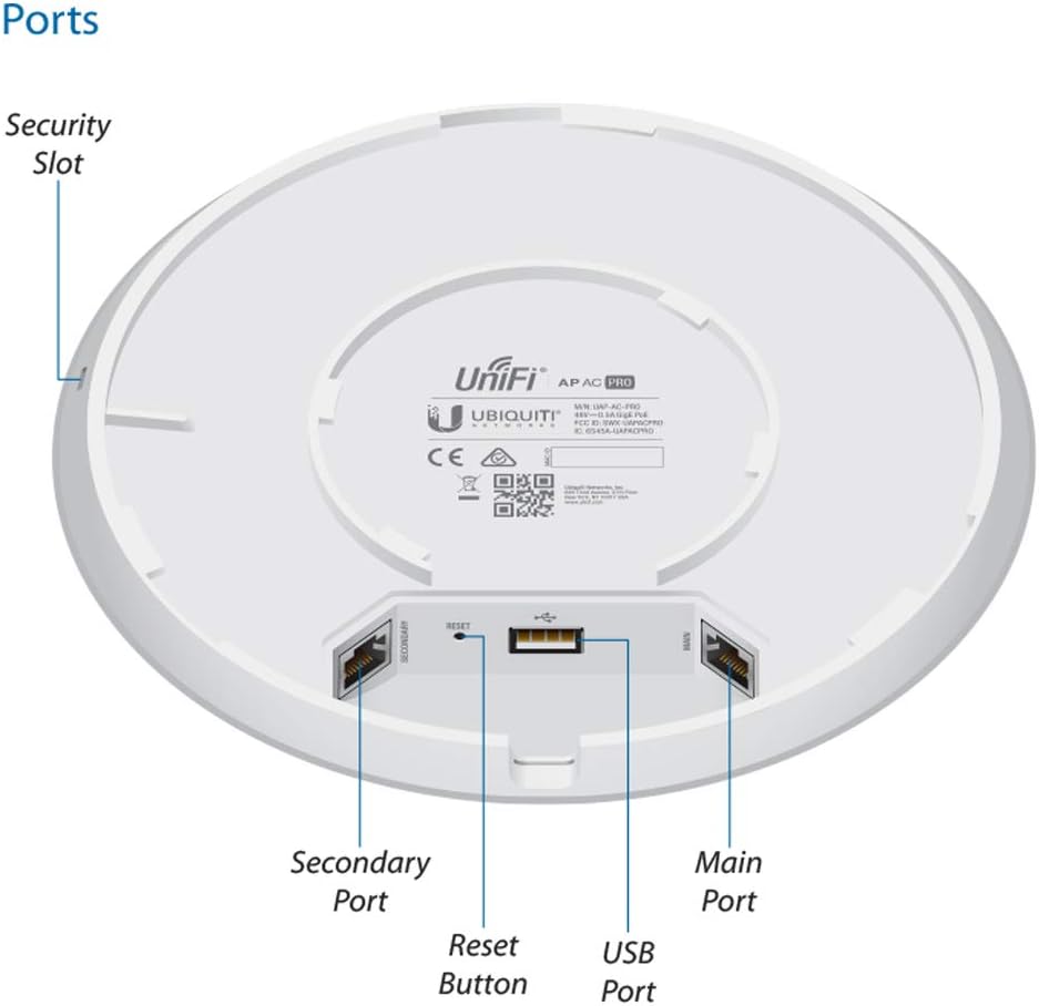 Ubiquiti Networks UAP-AC-PRO-US Unifi 802.11ac Dual-Radio PRO Access Point - (Like New)