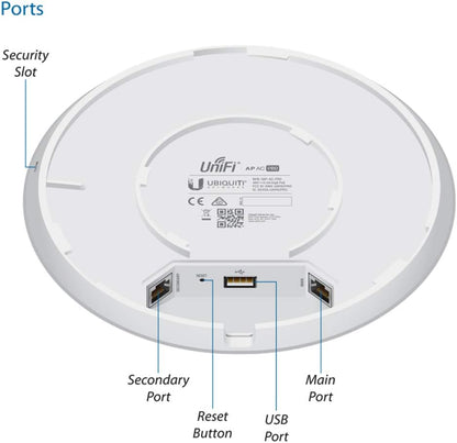 Ubiquiti Networks UAP-AC-PRO-US Unifi 802.11ac Dual-Radio PRO Access Point - (Like New)